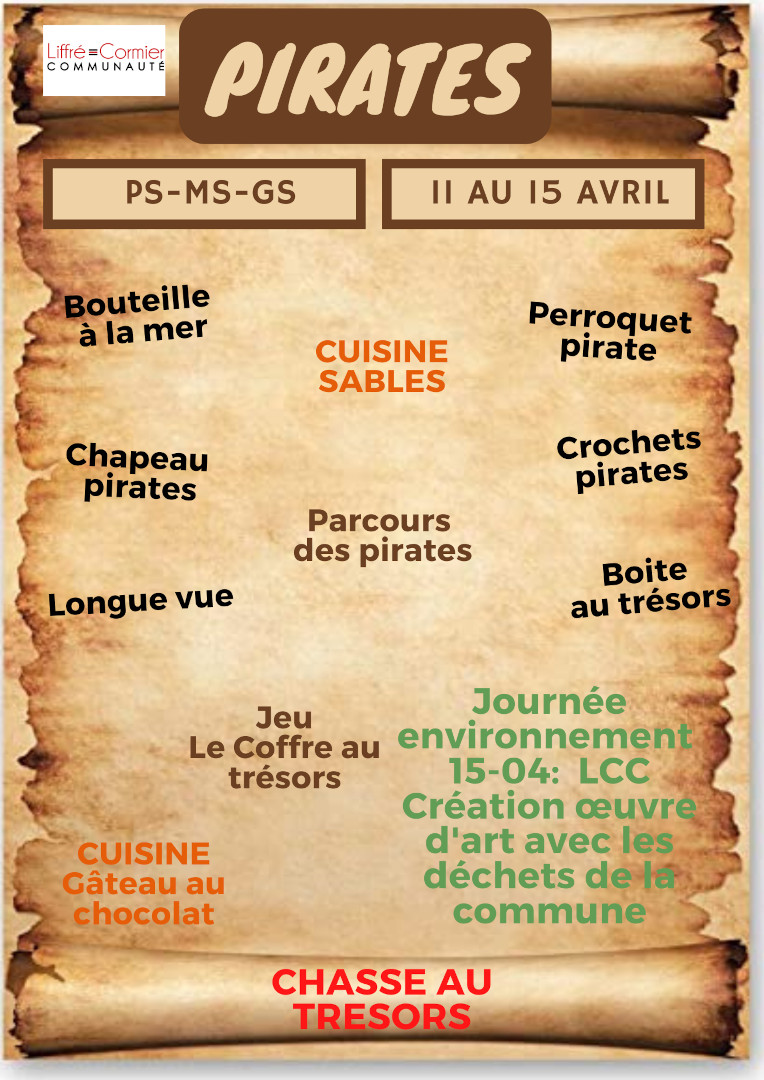 PLANNING SEMAINE 1 PS MS GS